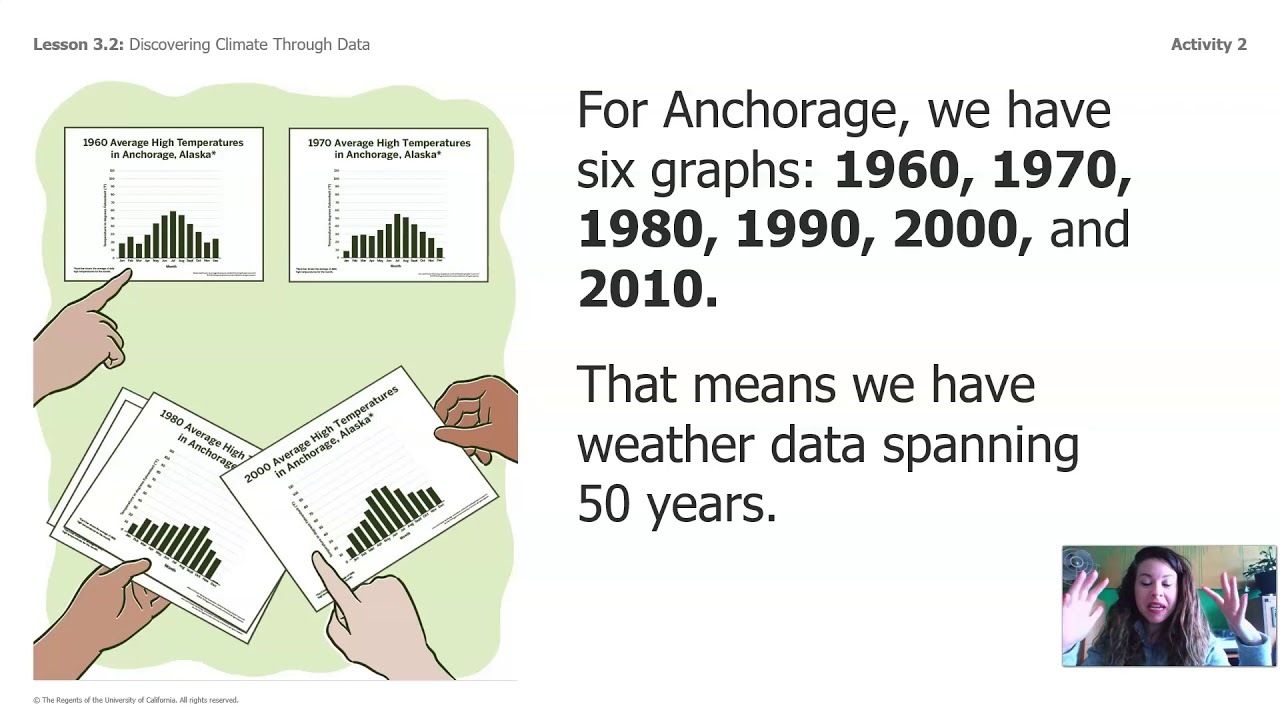 Grade 3: Weather and Climate, Chapter 3, Lesson 3.2