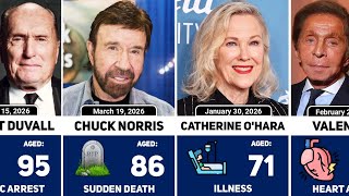 Celebrities Who Died in 2026 – Legends We Lost This Year