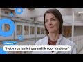Hoe weet je of je corona hebt?