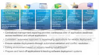 Flexera AdminStudio The Fastest Way to Windows 7 and Application Virtualization