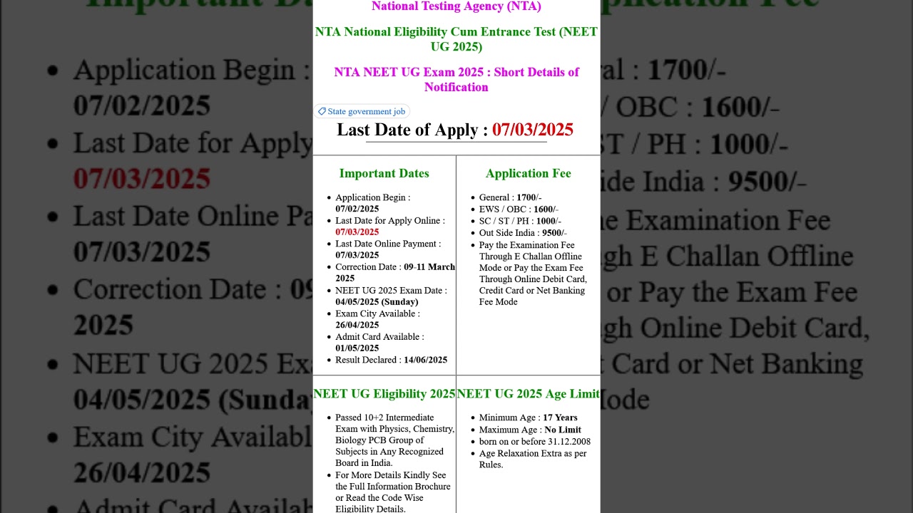 NTA NEET UG Admissions 2025 Apply Online Form for MBBS / BDS Course #nta #neetexam #neetaspirants