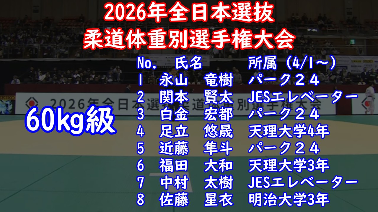 2026年 全日本選抜柔道体重別選手権大会・６０㎏級　１回戦～決勝まで