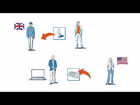 Verständlich erklärt: Währungsabsicherung