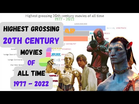 Highest grossing 20th century movies 1977 - 2022 | 20th century fox movies | highest grossing movies