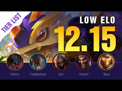 LOW ELO Patch 12.15 TIER LIST! LoL Season 12