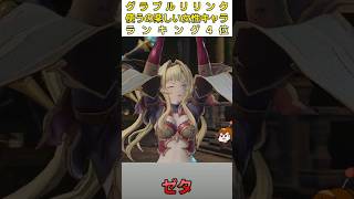 グラブルリリンク使うの楽しい女性キャラ4位「ゼタ」【GRANBLUE FANTASY Relink / グランブルーファンタジー リリンク】