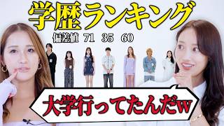 【炎上不可避？！】初対面の男女が誰が一番賢いか並び替えてみたら地獄の空気になった