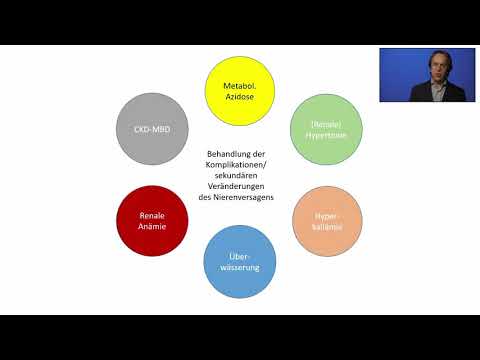 Therapie der chronischen Niereninsuffizienz