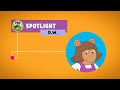 PBS Kids Spotlight D W ARTHUR Full Version