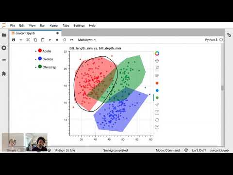Vincent Warmerdam - Human-Learn: Let's Draw Machine Learning Models and Train Humans Instead