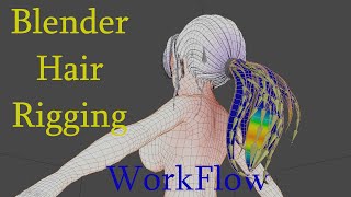 Blender Hair Rigging and Physics Ponytail for Haku