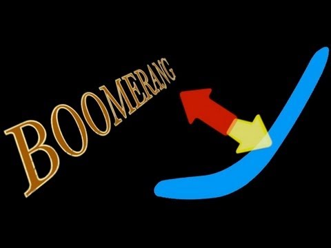 How Does A Boomerang Work?