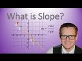 Understanding Slope (Simplifying Math)