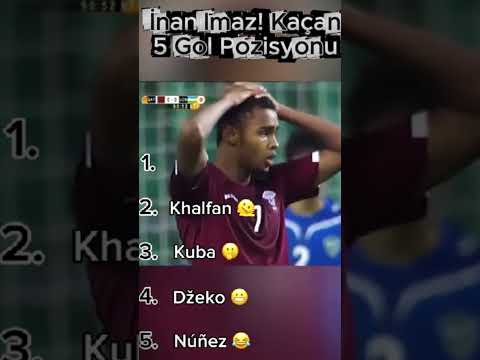 😱 Unbelievable Missed Goals | Top 5 Shocking Moments #assamtezpur