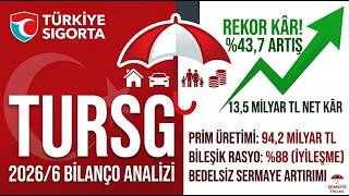 TÜRKİYE SİGORTA'DAN DEV KÂRLILIK! | TURSG 6 Aylık Finansal Sonuçlar ve Hisse Ana