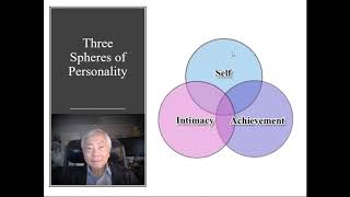 How Borderline Personality Disorder is Completely Overcome through Lifetrack   Part 2 of 2