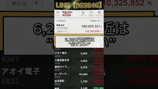 #日本株 #株式投資 #株式 #日経平均先物 #TOPIX指数 #日本経済ニュース #株式マーケット #相場予測 #投資家心理