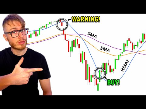 The Only Moving Average Trading Video You'll Ever Need...