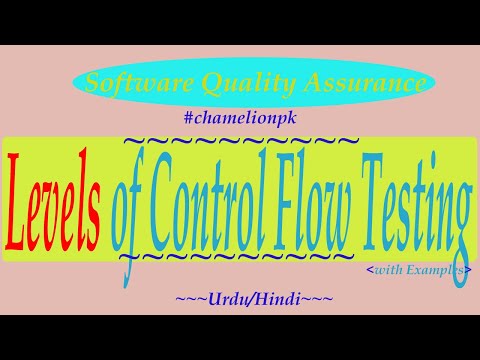 Lecture Defect Origin Distribution Defect Removal Effectiveness Cost of Defect Removal