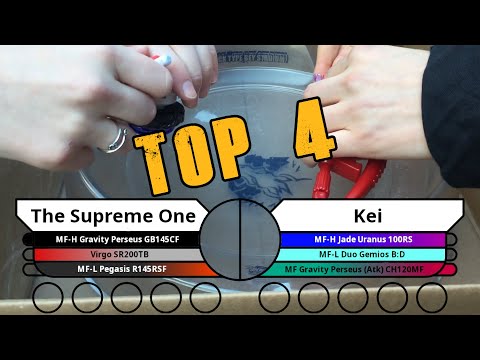 WBO Beyblade Tournament Battle: The Supreme One vs Kei - Beyblade West MFL TOP 4 #MetalFightBeyblade