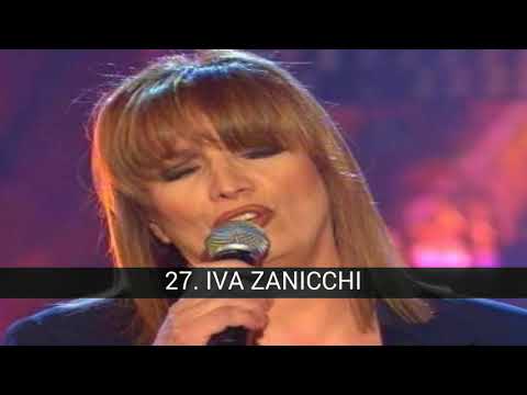 download lagu mp3 mp4 Italiaanse Zangers, download lagu Italiaanse Zangers gratis, unduh video klip Italiaanse Zangers