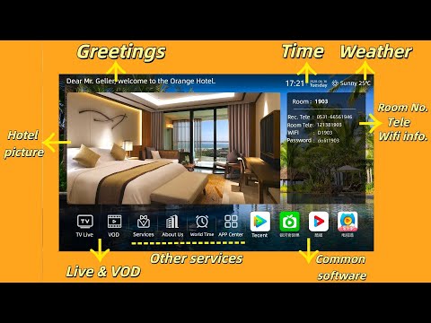 Elevate Your Guest Experience: A Modern Hospitality Smart TV solution