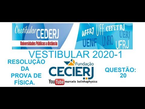 Resolução da prova de FÍSICA – CEDERJ – 2020 / 1. Questão: 20.