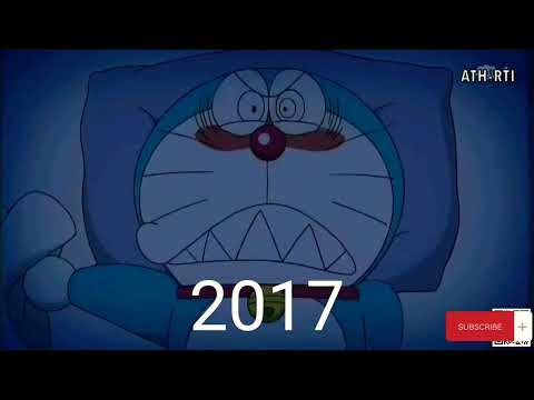 Evolution Of Doraemon 1987×2021