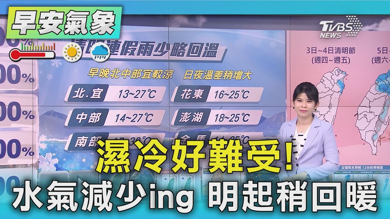 天氣/濕冷好難受!水氣減少ing 明起稍回暖
