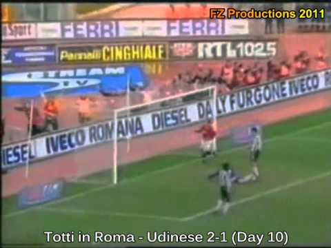 Italian Serie A Greatest Goals: 2000-2001 (part 1/2)