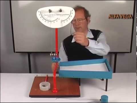 Ciocniri, conservarea energiei si a impulsului