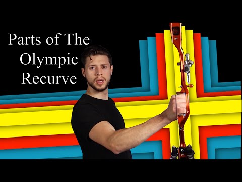 Parts of the Olympic Recurve