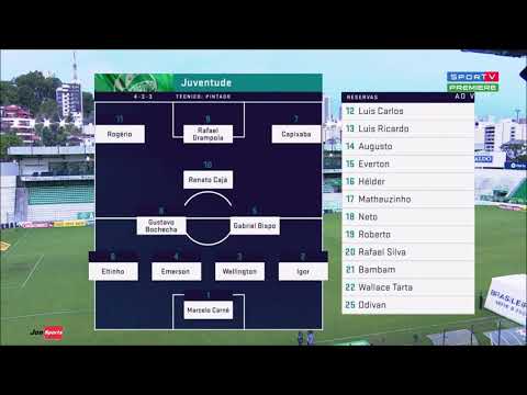 Melhores momentos Juventude 1 x 0 Cruzeiro