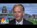 Senator On Donald Trump Immigration Speech Went Into Reality TV Mode Squawk Box CNBC