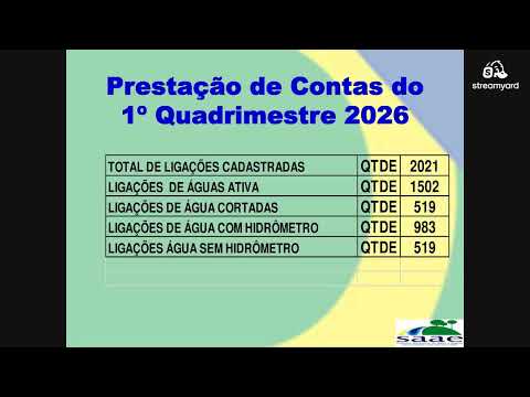 AUDIÊNCIA PUBLICA DE PRESTAÇÃO DE CONTAS DO 1º QUADRIMESTRE DO ANO DE 2026.