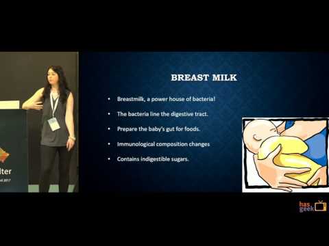 Microbiome, Gut Function and Immunity - Ella Allred
