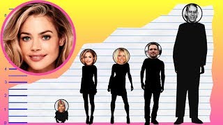 How Tall Is Denise Richards - Height Comparison!