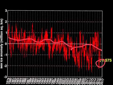 Saturday's Look Ahead Round Up HD