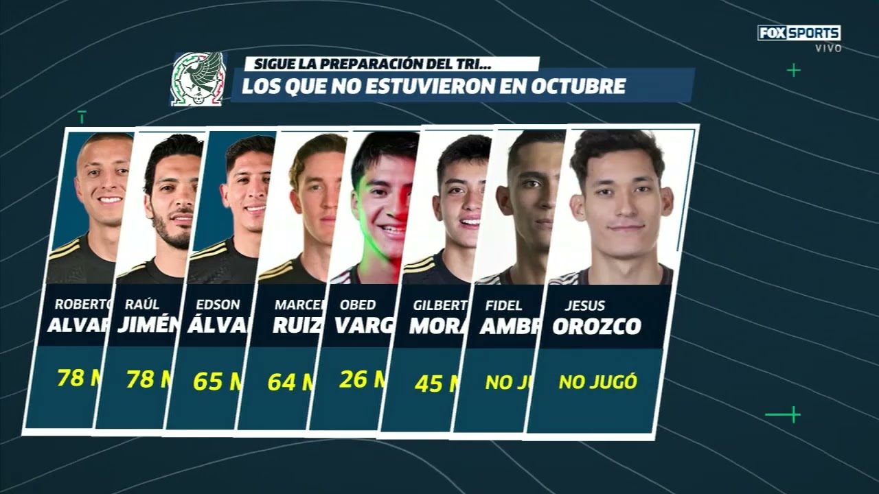 Selección Mexicana | 'Chiquito' Sánchez manda un fuerte mensaje a la fanaticada mexicana