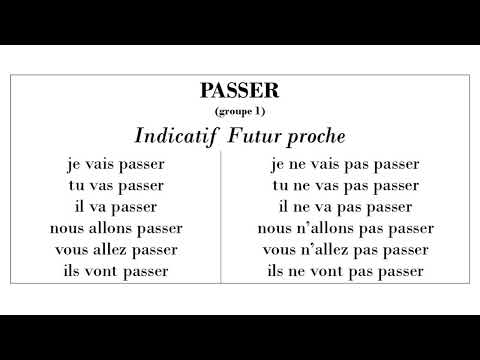 Passer ( groupe 1) - Indicatif Futur proche