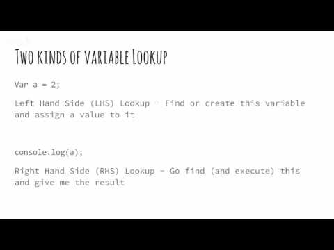 Reading You Don't Know Js - Scopes and Closures - Part 1