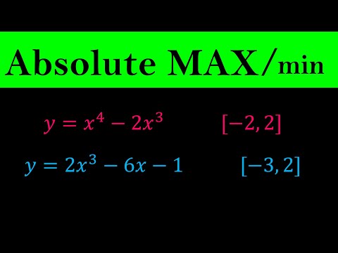 Absolute Maximum and Minimum Values - Finding absolute MAX & MIN of Functions - Calculus
