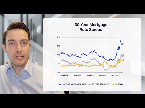 March 2023 Manhattan Market Update - Yoreevo