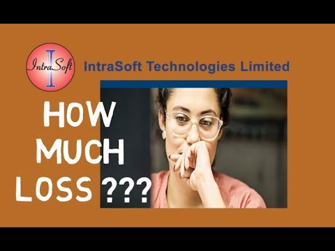 Stock Analysis of IntraSoft Technologies Limited || WITH SUBTITLES
