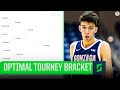 2022 March Madness: OPTIMAL BRACKET simulates entire tournament 10,000 TIMES | CBS Sports HQ
