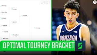 2022 March Madness: OPTIMAL BRACKET simulates entire tournament 10,000 TIMES | CBS Sports HQ