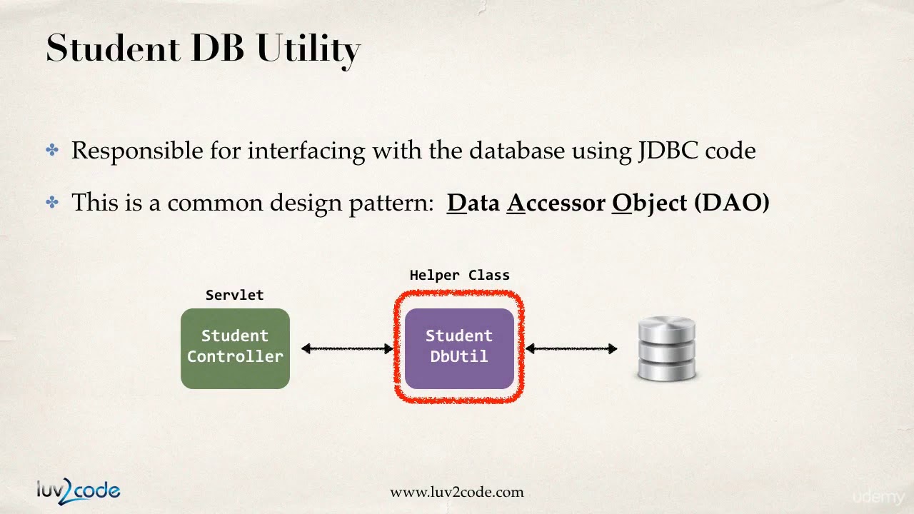 MVC Application Architecture in JSP - JDBC Tutorial