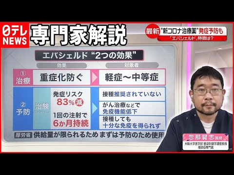 コロナウイルス:この薬は改善の希望を与える