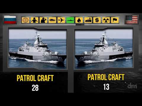Russia vs United States   Military Power Comparison 2018