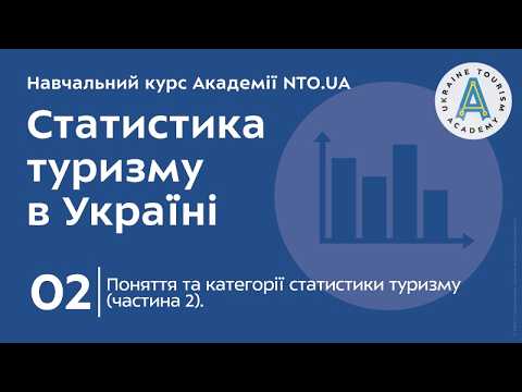 Лекція 2. Поняття та категорії статистики туризму (частина 2).